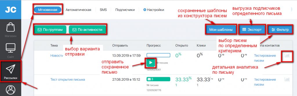 Как отправить сообщение в определенное время. Мгновенное письмо. Как выгрузить подписчиков в эксель. Где отображаются подписчики в Джастклик. °автоматическая рассылка по группам.