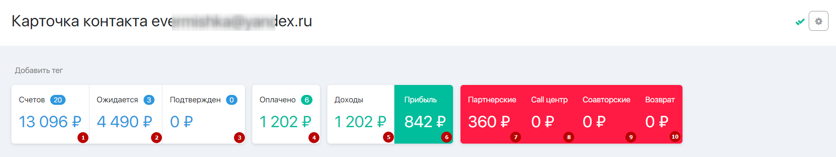 Карточка контакта что это. Смотреть фото Карточка контакта что это. Смотреть картинку Карточка контакта что это. Картинка про Карточка контакта что это. Фото Карточка контакта что это